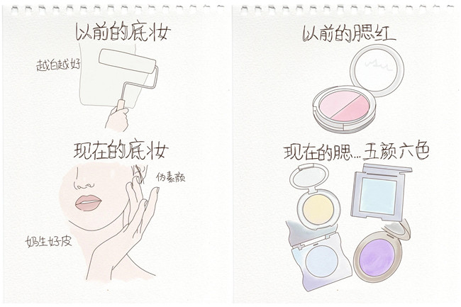 以前化妝vs現(xiàn)在化妝，南寧化妝教育學(xué)校分析不同