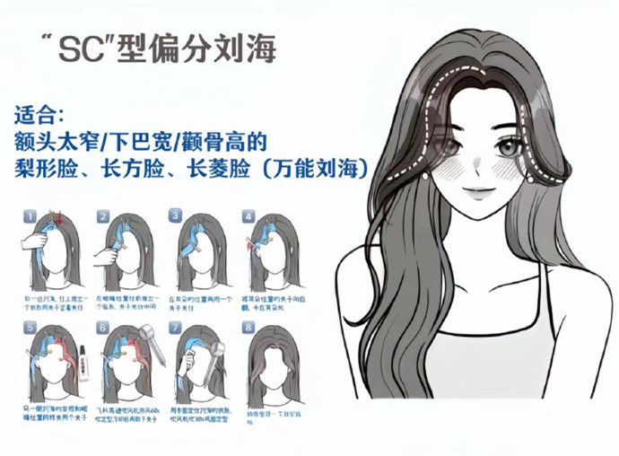 ???蓬松通用劉海打理方法，廣西美發(fā)造型形象學校分享