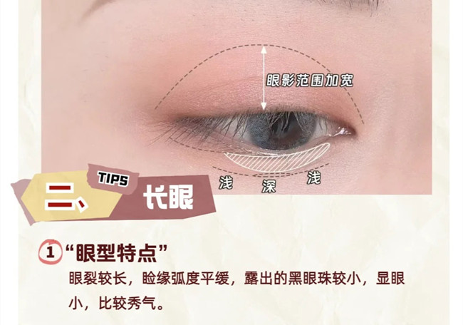 常見眼妝調(diào)整教程，廣西彩妝進修課件