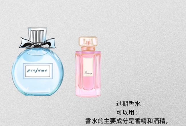 廣西美容化妝護膚：過期護膚品是否還能用？