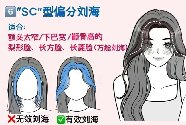 如何護(hù)理偏分劉海？廣西女發(fā)剪裁培訓(xùn)