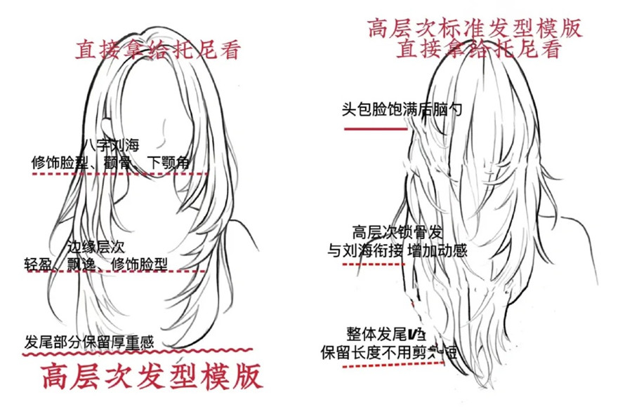 顯臉小發(fā)型高層次發(fā)型，南寧美發(fā)剪發(fā)造型學(xué)校