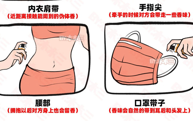 南寧個人形象造型學(xué)校：不同場合如何噴香水？