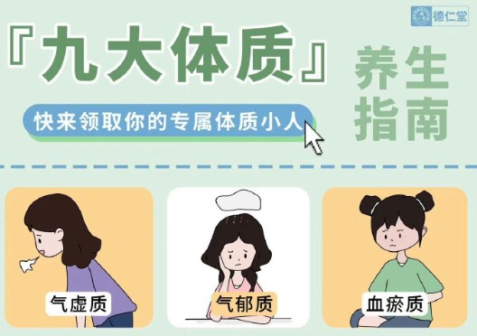 九大體質(zhì)健康管理指南，南寧美容健康培訓(xùn)