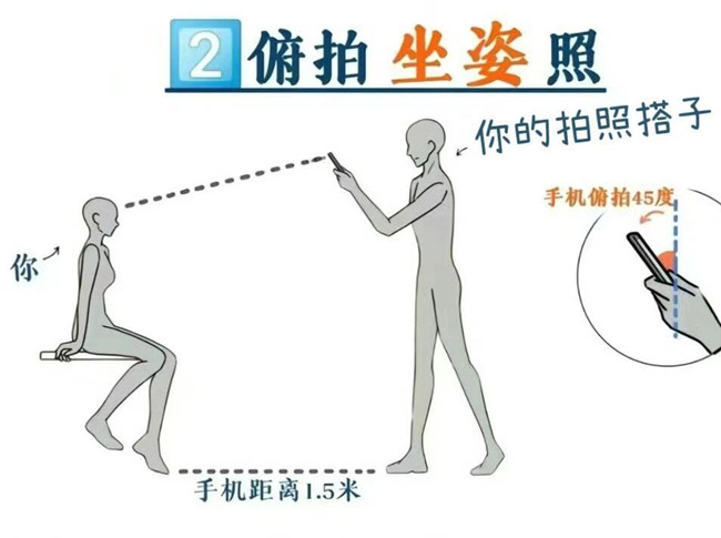 通用時尚大片拍照姿勢，廣西彩妝拍攝