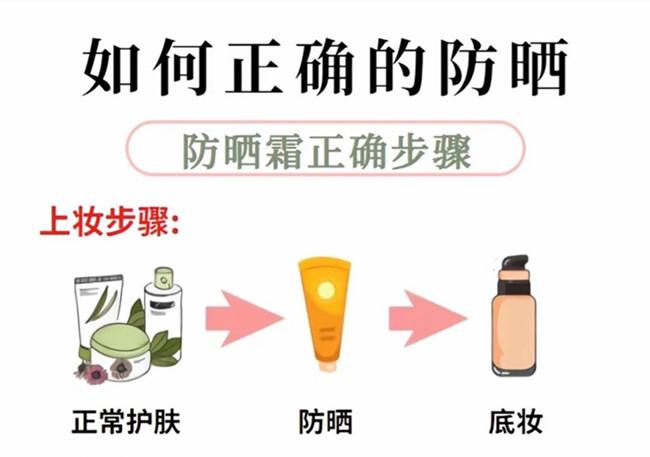 防曬上妝的正確步驟，廣西護(hù)膚學(xué)校教程