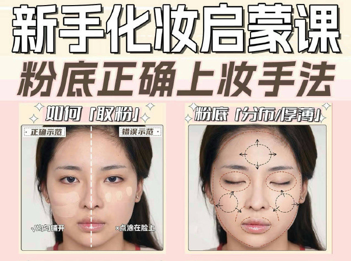 粉底液上妝的手法，南寧化妝新手教程