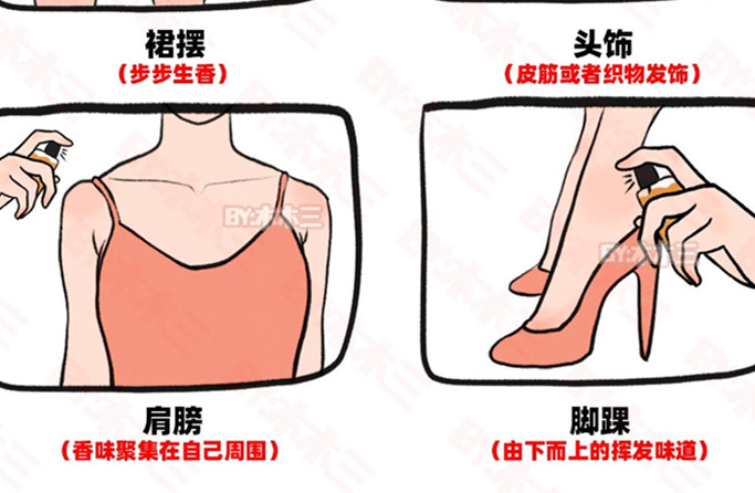 學生黨如何噴香水？廣西化妝人物造型學校分享
