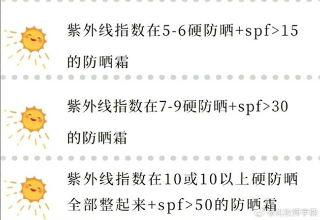 南寧皮膚管理中心：什么時(shí)候要防曬？