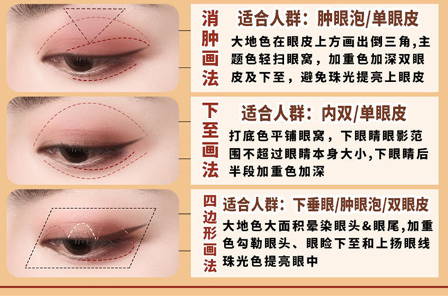 新手眼影教程，南寧化妝職業(yè)學校盒娘