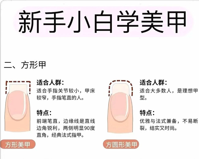 新手小白學(xué)美甲教程，學(xué)美甲零經(jīng)驗