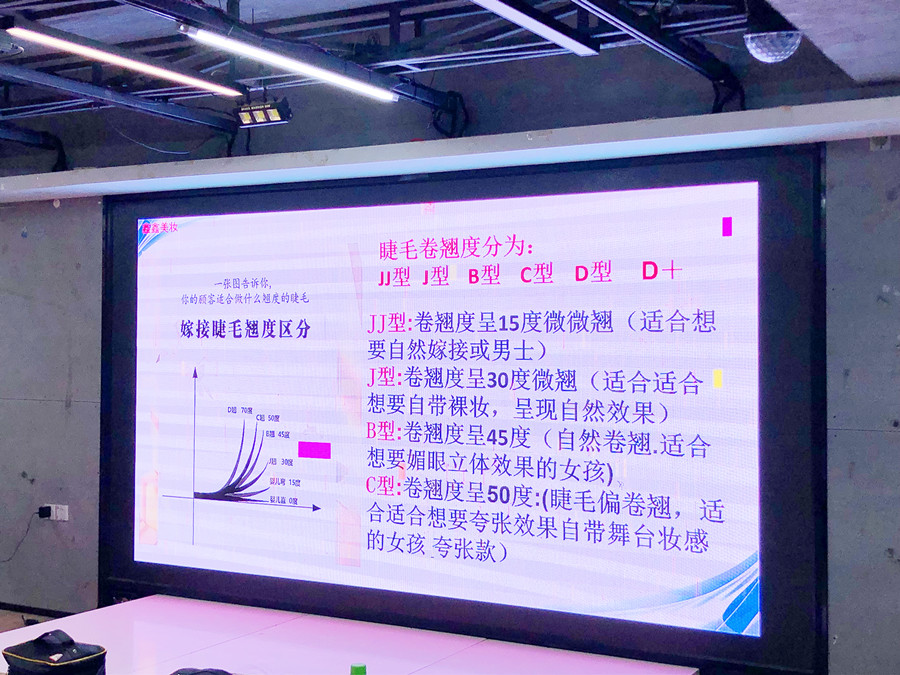 睫毛卷翹度知識講解，南寧美睫職業(yè)學(xué)校課件分享