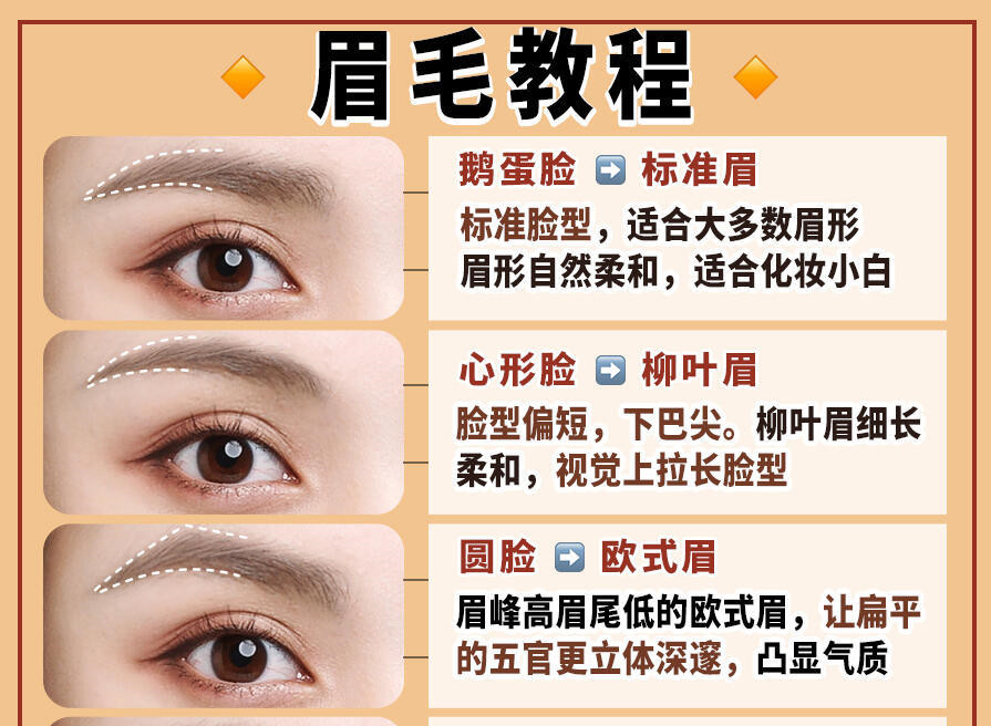 新手入門眉毛教程，廣西彩妝學(xué)習(xí)眉毛