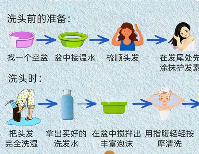 正確洗護(hù)及護(hù)發(fā)技巧，南寧洗頭教學(xué)