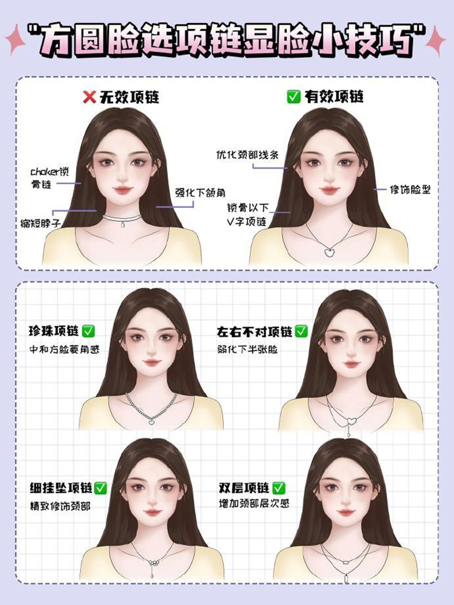 方圓臉如何選項(xiàng)鏈顯臉?。?>
								
								<span id=