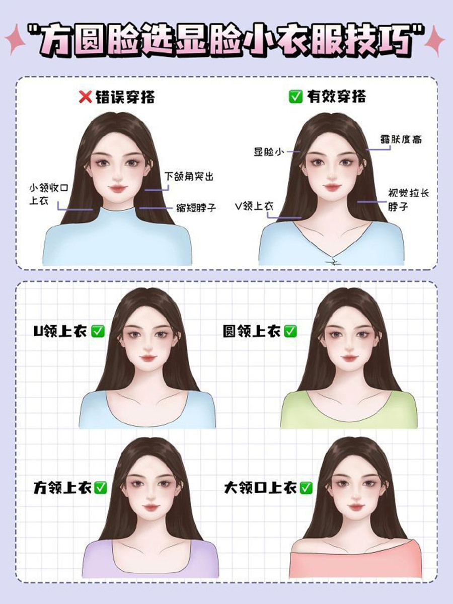 方圓臉如何選衣顯臉??？個(gè)人形象培訓(xùn)零基