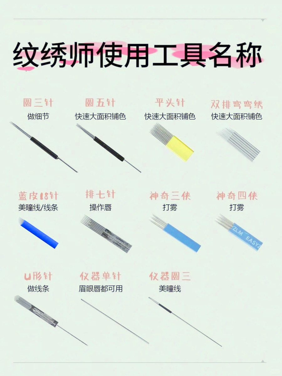 紋繡師必備工具清單，廣西紋繡專業(yè)學(xué)校整理