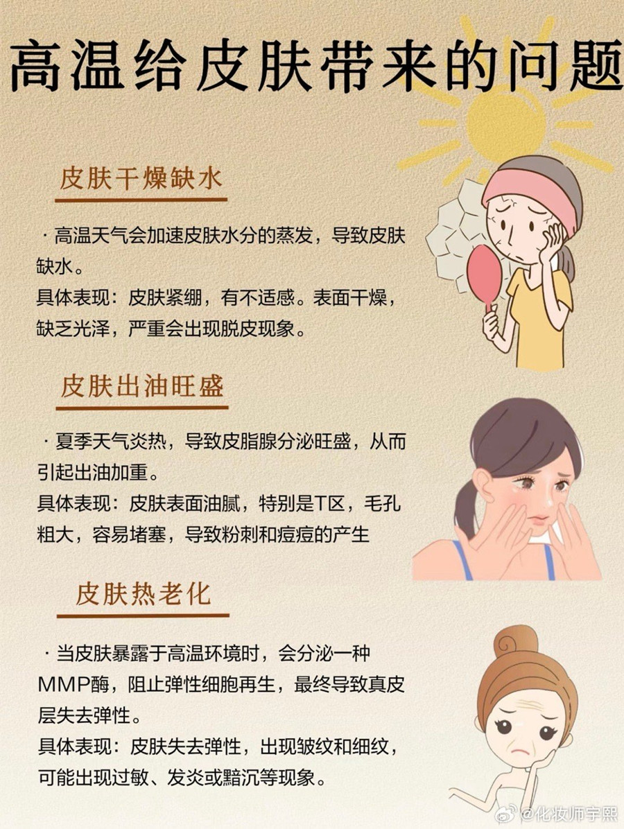 高溫給皮膚帶來的傷害，廣西美容護膚教育