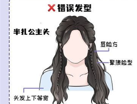 方圓臉的天菜發(fā)型，南寧化妝發(fā)型推薦
