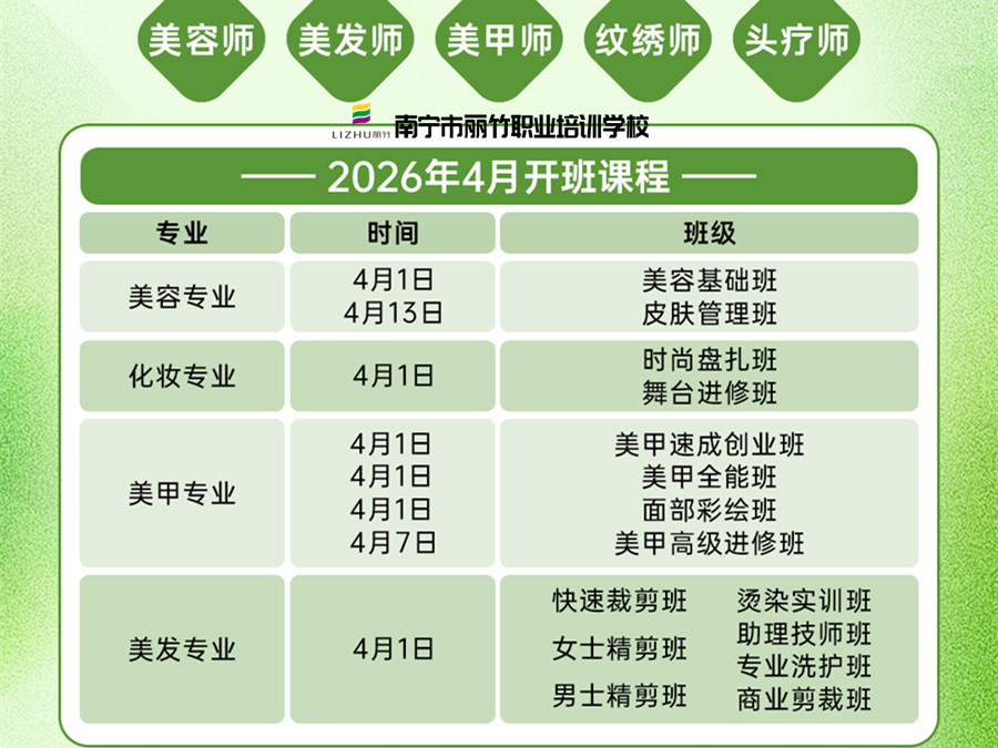 4月開班表